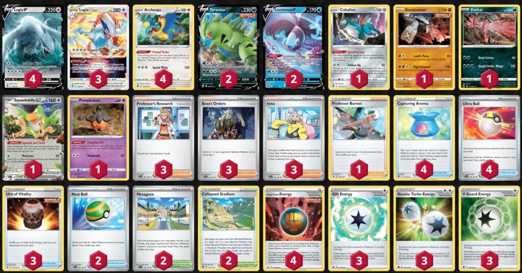 The Secret BDIF?: A guide to Single Strike Lugia Vstar