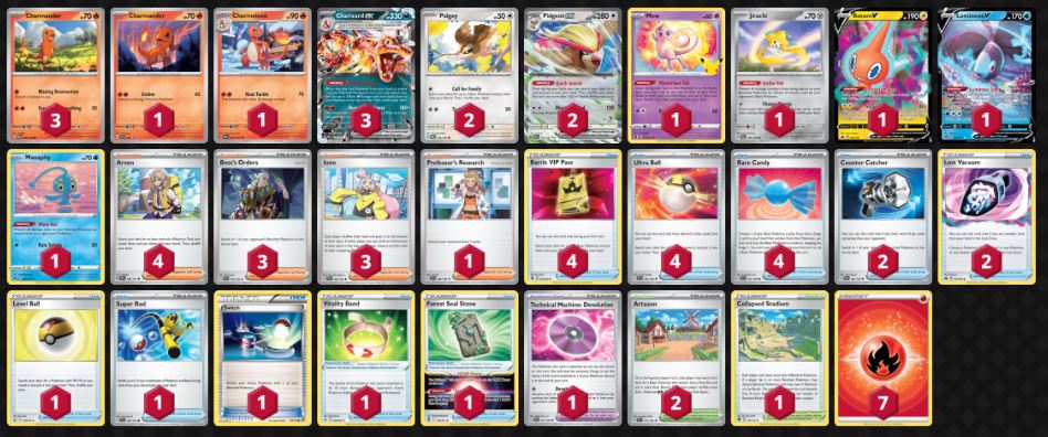 Charizard list 1-22-24