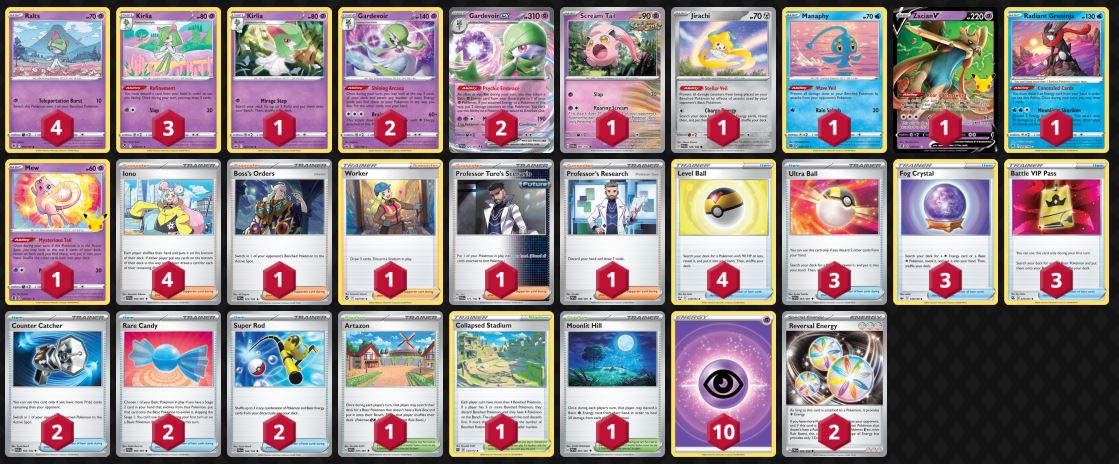 Dortmund Top 8 Gardevoir list