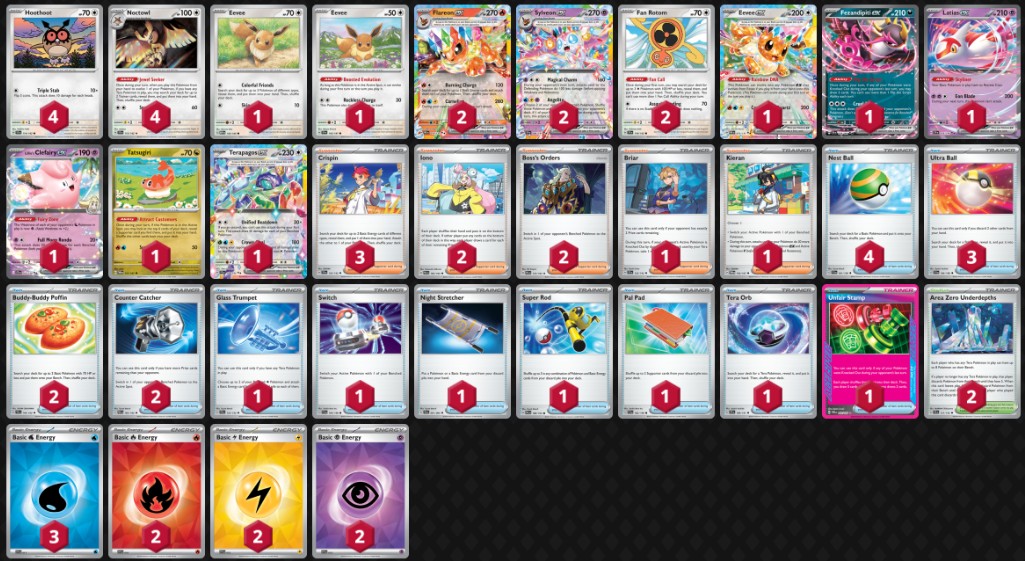 Eevee Box list