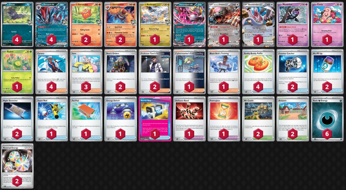 N's Zoroark deck list